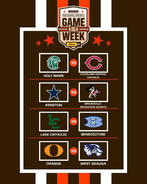 The Bengals football team has been nominated for the Cleveland Browns Week 5 High School Game of the Week! The winning p…
